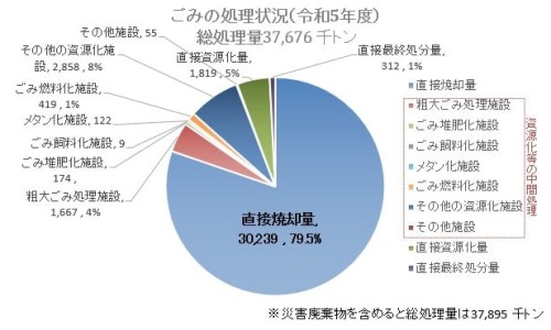 蜈蚣的作用与功能主治-权威蜈蚣的作用与功能主治平台,分享专业蜈蚣的作用与功能主治知识_蜈蚣的作用与功效网